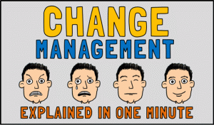 Change-Management-explained-in-1-minute-video